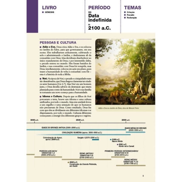 Bíblia de Estudo Cronológica| Aplicação Pessoal| Tarja Verde|ARC - Imagem 3